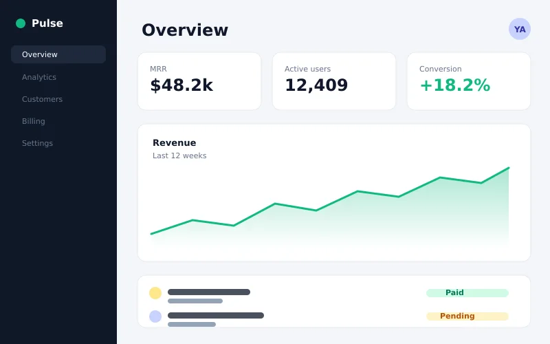 SaaS dashboard design with sidebar, KPI cards and revenue chart